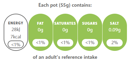 Nutrition CA.png